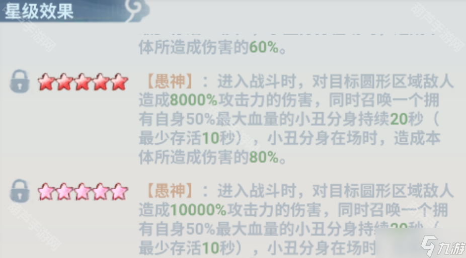 《主宰世界》愚神法则强度分析