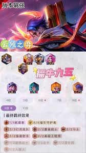 云顶之弈s14福牛杀皇阵容怎么搭配