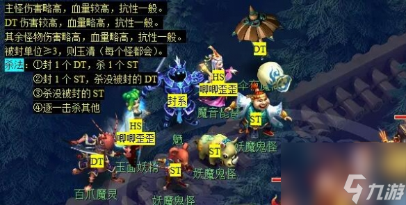 《夢(mèng)幻西游》長(zhǎng)安保衛(wèi)戰(zhàn)任務(wù)全攻略