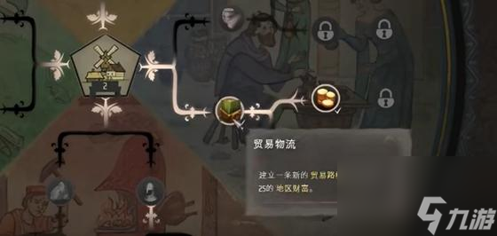 庄园领主贸易路线建设全攻略