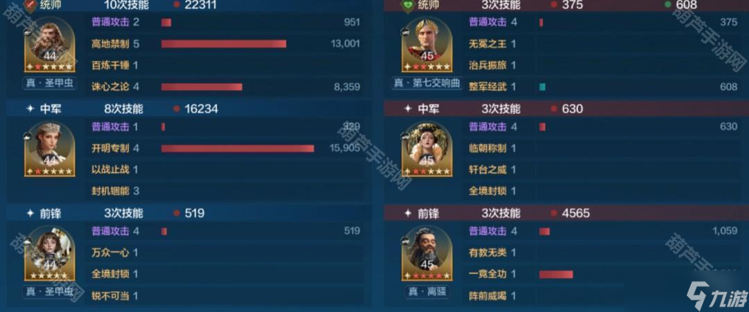 《世界啟元》S9賽季孔子克制陣容推薦