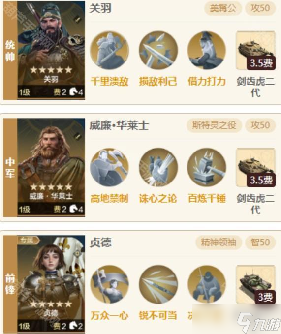 《世界啟元》S8賽季平民多隊(duì)共存陣容推薦
