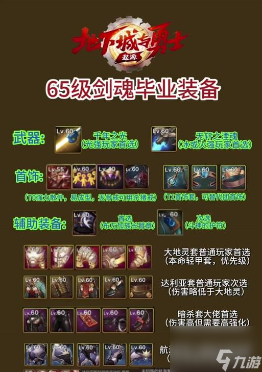 新活动中一级打造剑魂的获取方法是什么？活动参与条件有哪些？