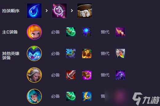 云顶之弈S14魔神九五阵容要如何快速上手