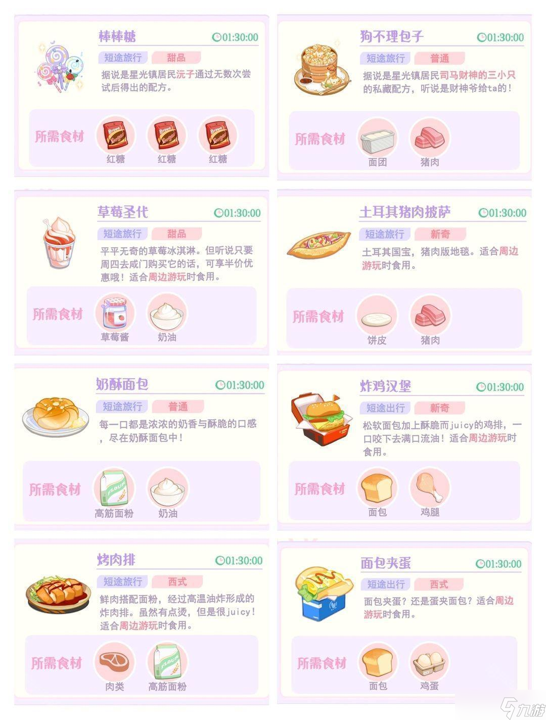 《花花与幕间剧》烹饪配方大全