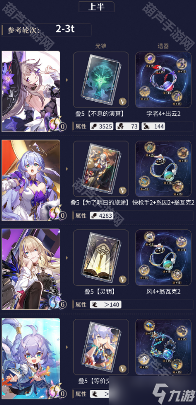 《崩坏星穹铁道》3.1出故乡记阵容推荐