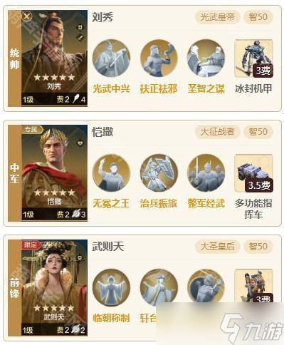 《世界啟元》S8賽季冰機甲劉秀肉隊配隊攻略