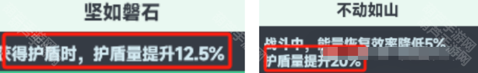 《曙光重临》菇隆隆词条选择攻略