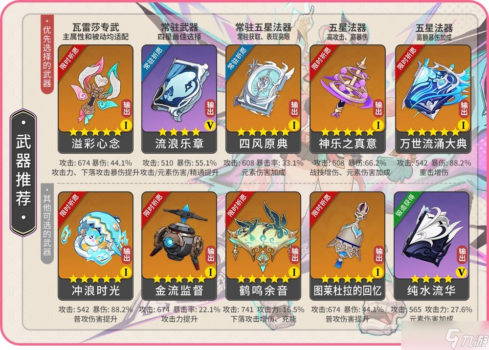 原神5.5瓦雷莎全方位玩法攻略汇总