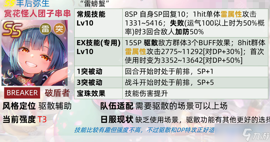 《炽焰天穹》国服SS雷丰后弥生抽取建议