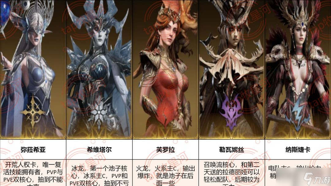 龙息神寂新手开局攻略与核心卡牌选择指南