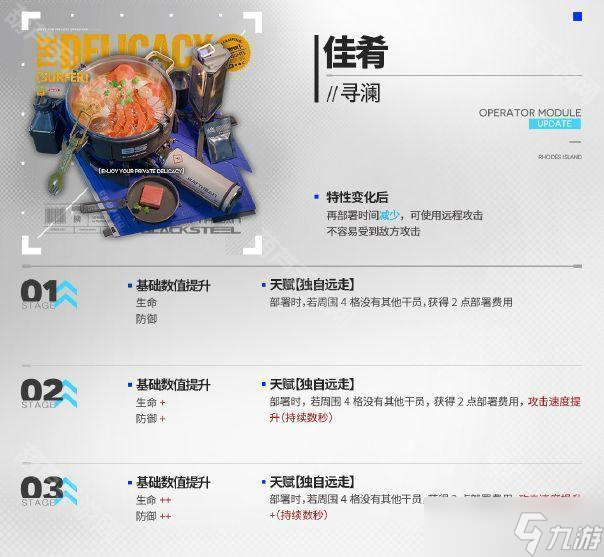 《明日方舟》离解复合版本模组开启建议