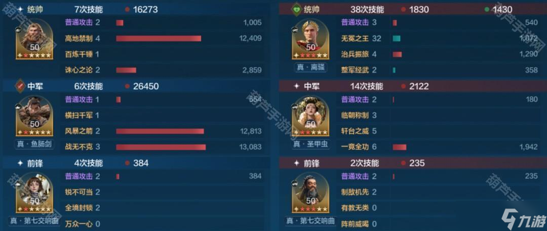 《世界启元》S9赛季李世民应对方法