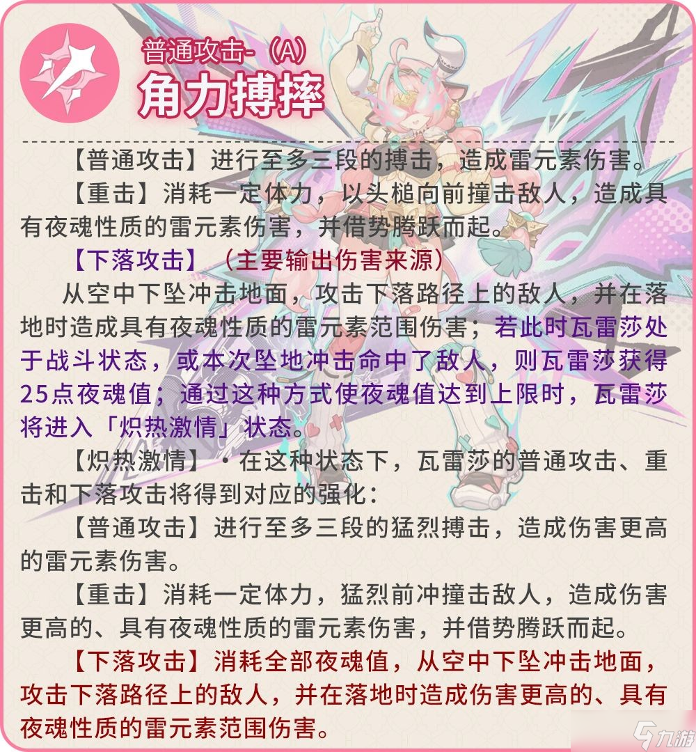 原神5.5瓦雷莎全方位玩法攻略汇总