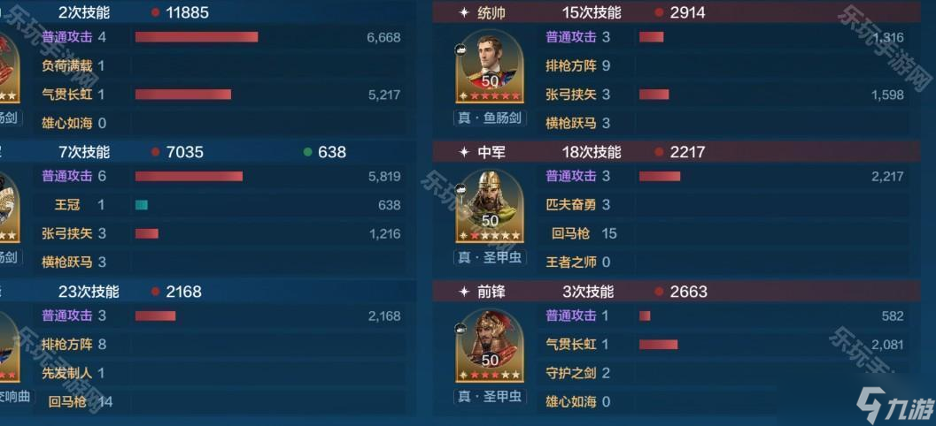 《世界启元》S9赛季维多利亚追击杀手队搭配攻略