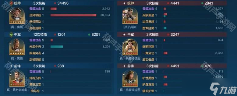 《世界启元》哥伦布刘秀速攻队搭配攻略