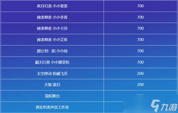 《云顶之弈》命运之轮活动介绍