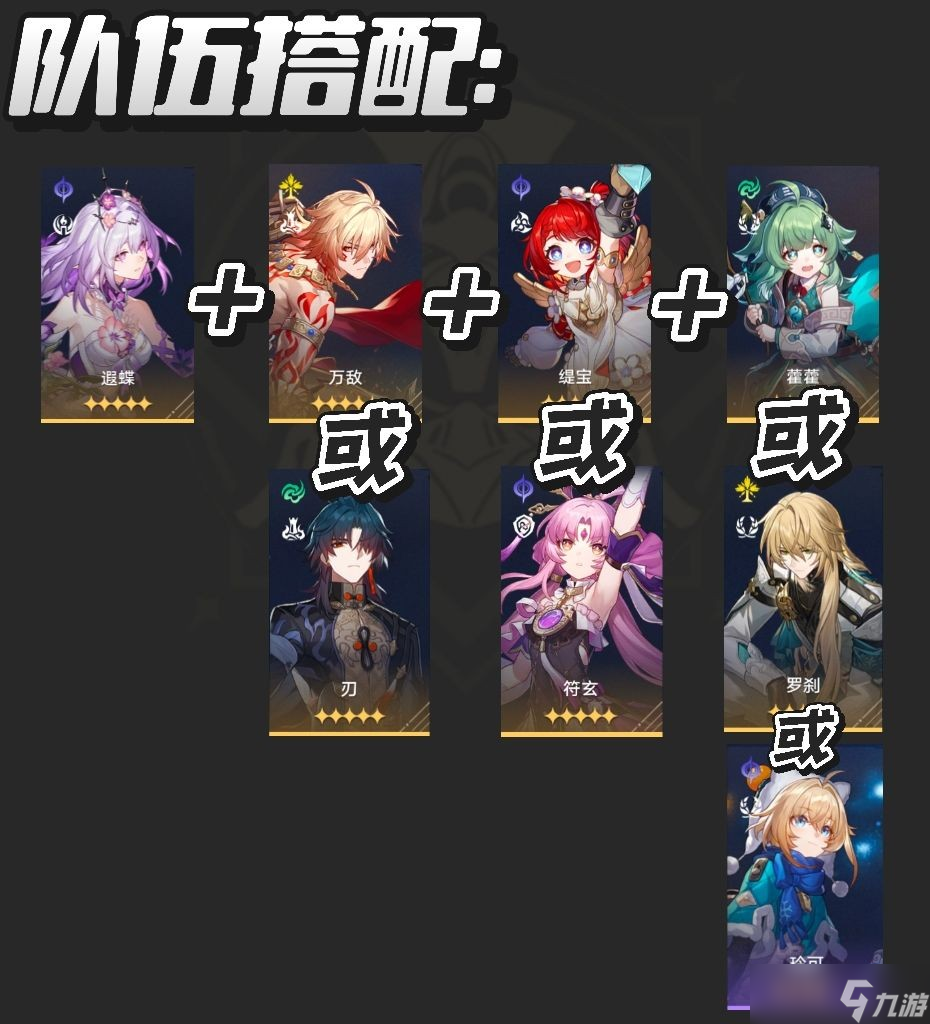 崩坏星穹铁道遐蝶养成攻略 遐蝶武器遗器及配队指南
