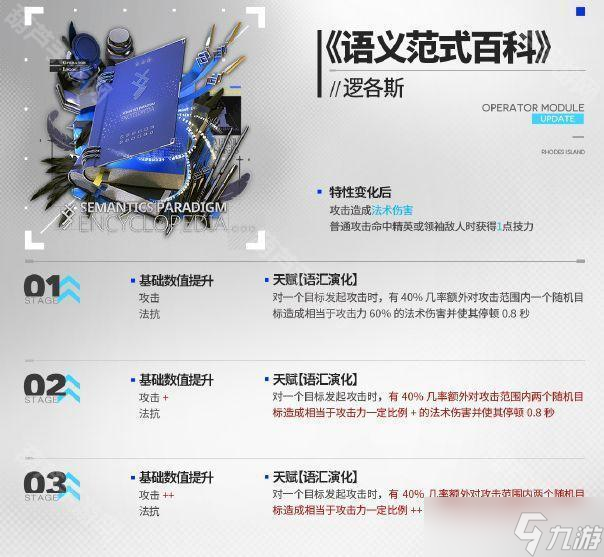 《明日方舟》离解复合版本模组开启建议