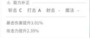 《开放空间》装备系统介绍