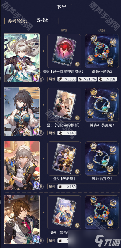 《崩坏星穹铁道》3.1出故乡记阵容推荐