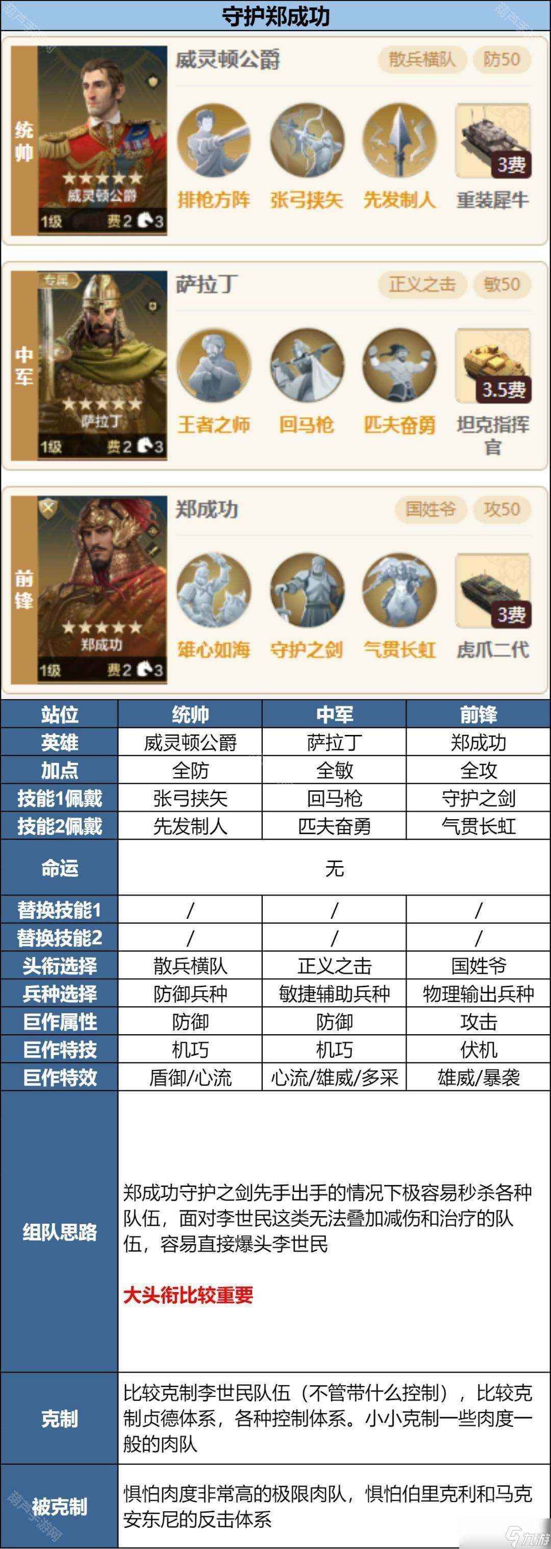 《世界启元》S9赛季李世民应对方法