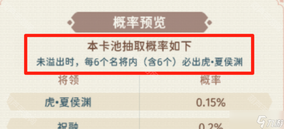 《指尖无双》所有卡池保底机制一览2025