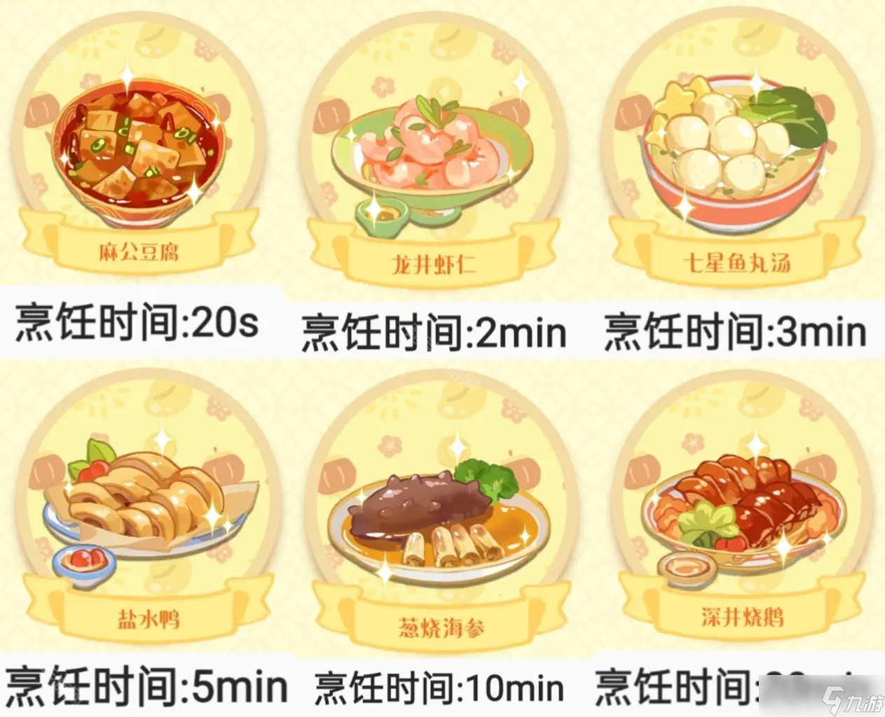 《花花与幕间剧》星光美食祭食谱配方汇总