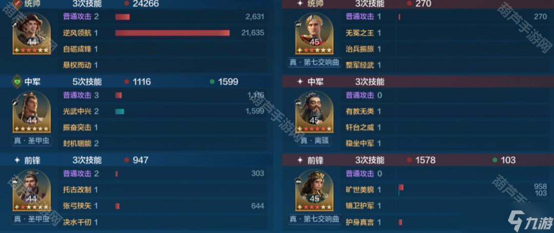 《世界啟元》S9賽季孔子克制陣容推薦