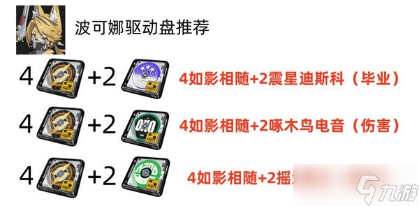绝区零波可娜怎么培养