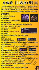 博德之门3奥法骑怎么构筑