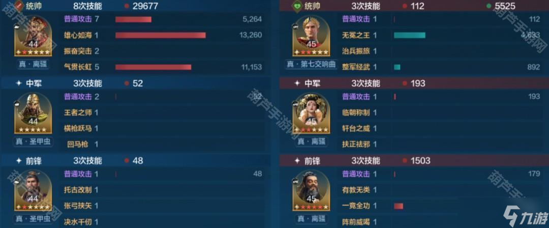 《世界啟元》S9賽季孔子克制陣容推薦
