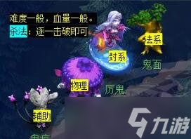 《夢(mèng)幻西游》敦煌夜譚下部副本攻略