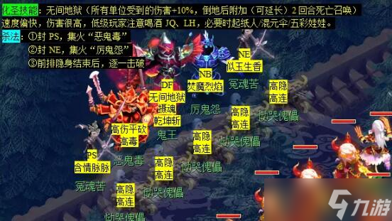 《夢(mèng)幻西游》敦煌夜譚下部副本攻略