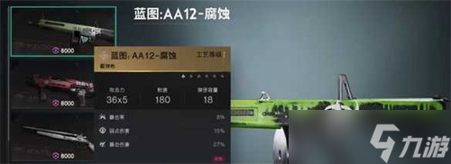 七日世界AA12腐蚀怎么配装 AA12腐蚀配装方案