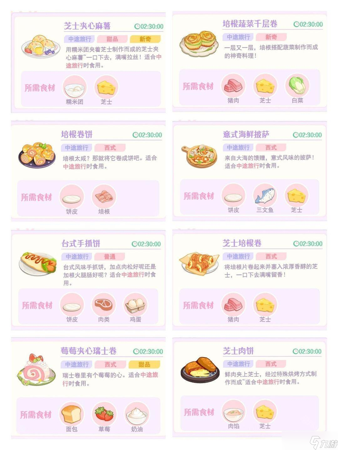 《花花与幕间剧》烹饪配方大全