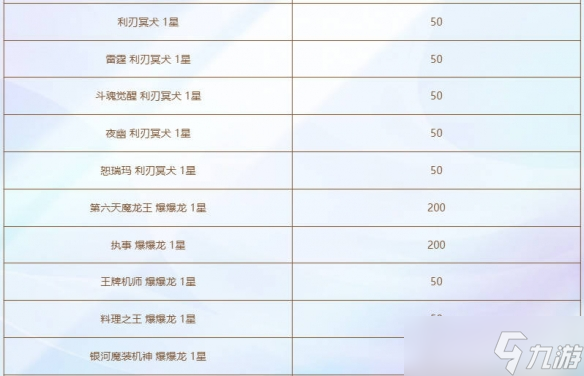 《云顶之弈》神王不朽盖伦活动介绍