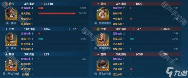 《世界启元》哥伦布刘秀速攻队搭配攻略