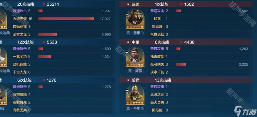 《世界啟元》S9賽季周瑜諸葛亮配隊推薦