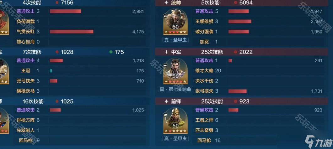 《世界启元》S9赛季维多利亚追击杀手队搭配攻略