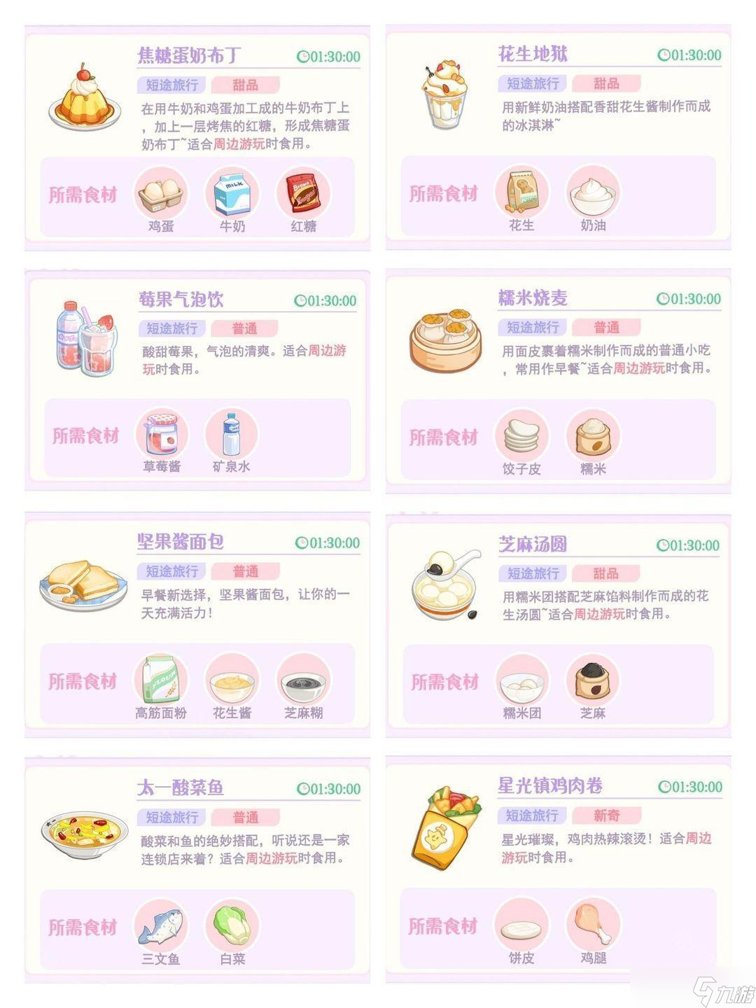 《花花与幕间剧》烹饪配方大全