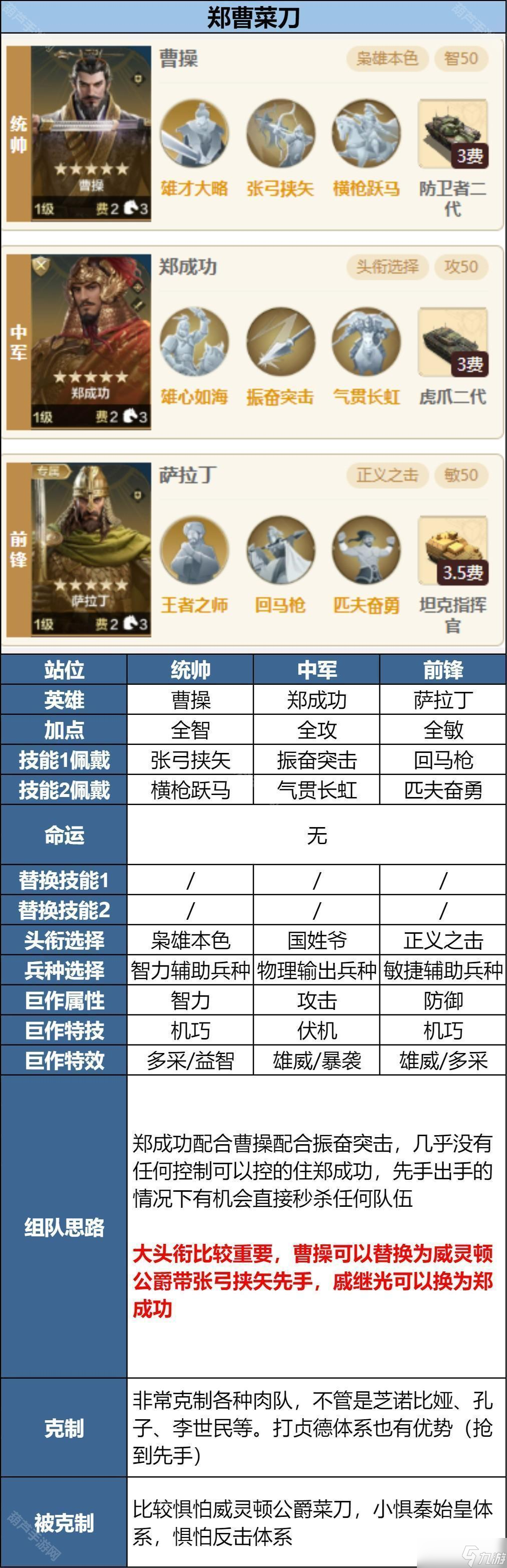 《世界启元》S9赛季李世民应对方法