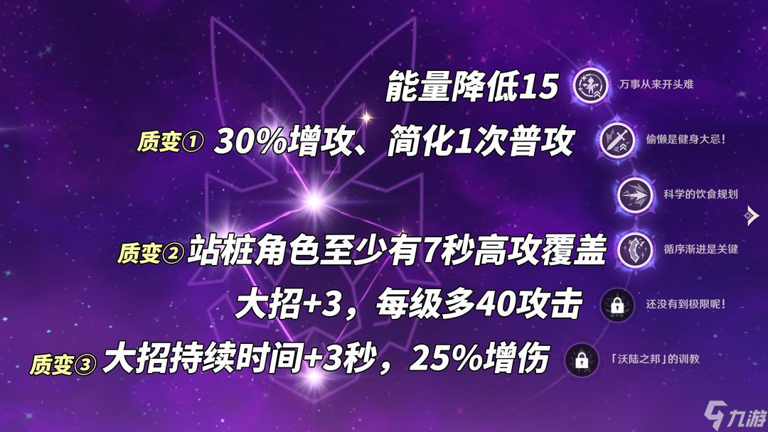 原神5.5伊安珊全方位玩法指南
