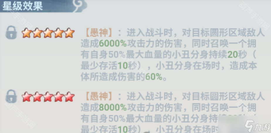 《主宰世界》愚神法则强度分析