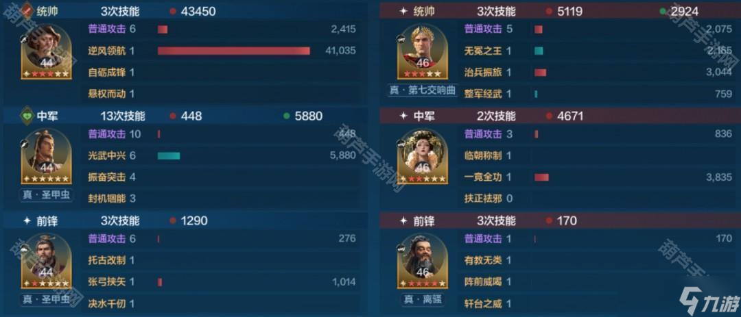 《世界啟元》S9賽季孔子克制陣容推薦