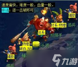 《夢(mèng)幻西游》敦煌夜譚下部副本攻略