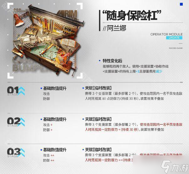 《明日方舟》离解复合版本模组开启建议