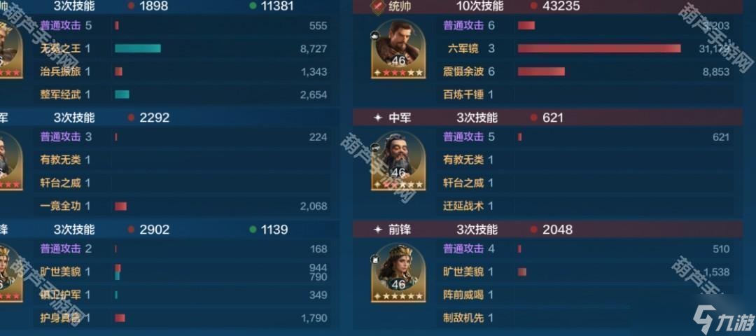 《世界啟元》S9賽季李靖孔子芝諾肉隊搭配攻略