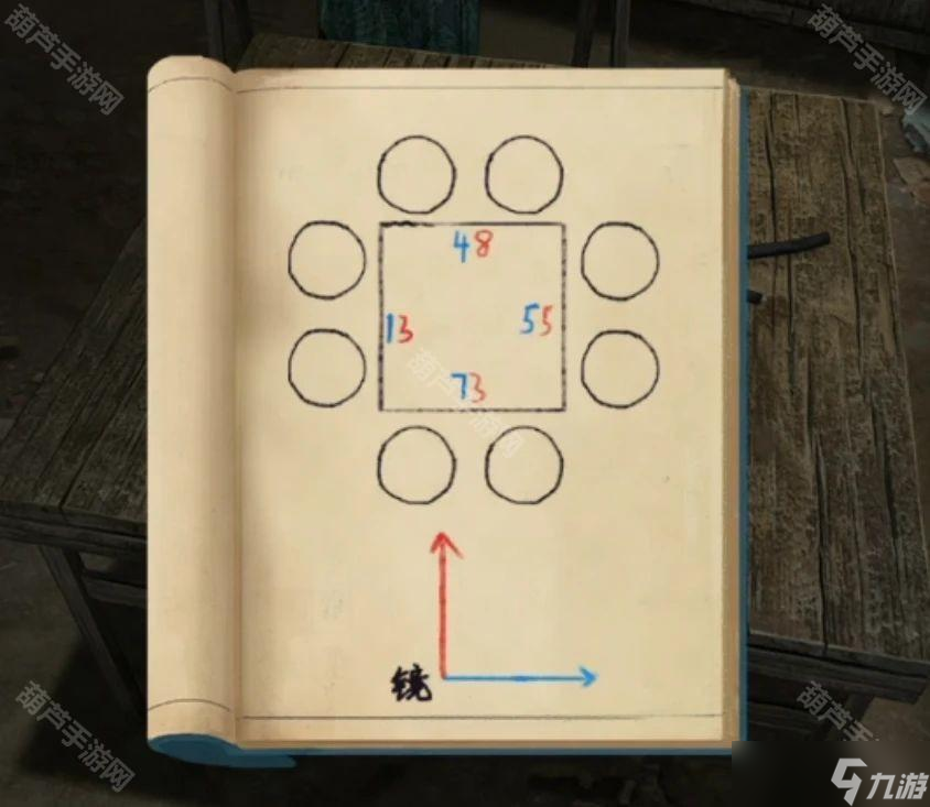 《阴阳锅3阴缘牵》全章节通关攻略汇总