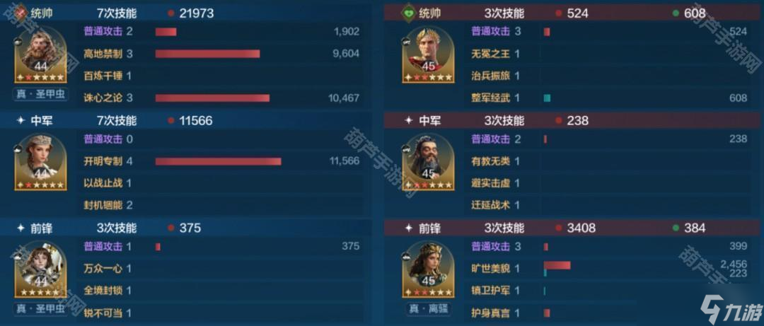 《世界啟元》S9賽季孔子克制陣容推薦